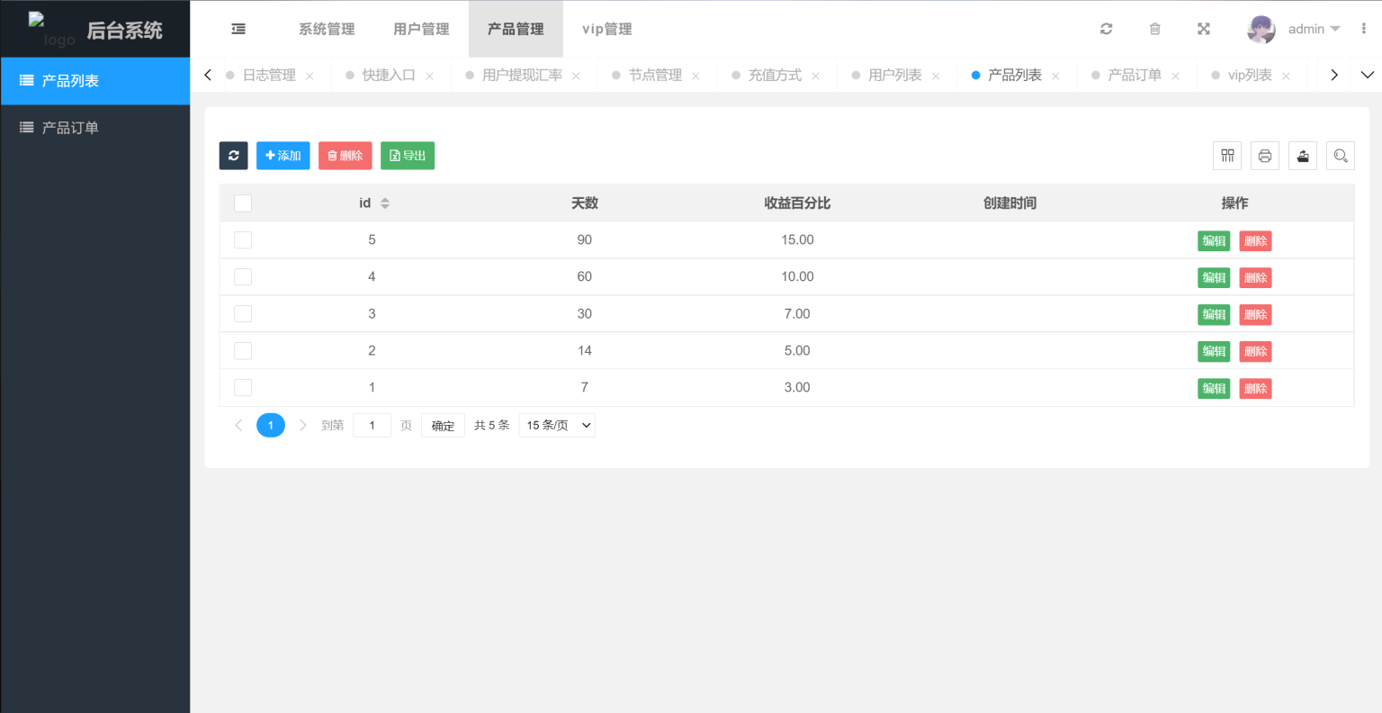 图片[5]-8国虚拟币投资理财系统源码/海外区块链投资理财源码-sorcystyle