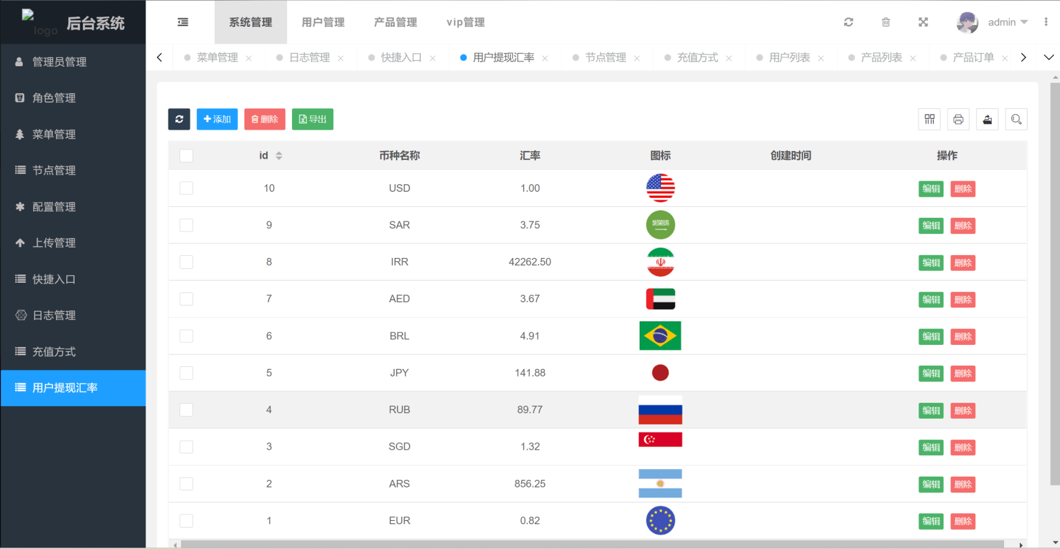 图片[4]-8国虚拟币投资理财系统源码/海外区块链投资理财源码-sorcystyle