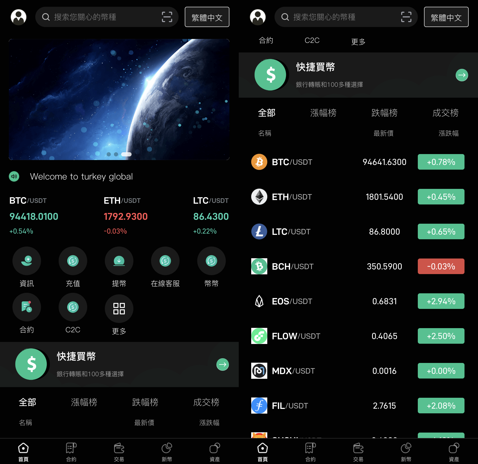 九国语言交易所系统源码/秒合约交易源码/币币合约/c2c/质押投资 手机pc端均-sorcystyle
