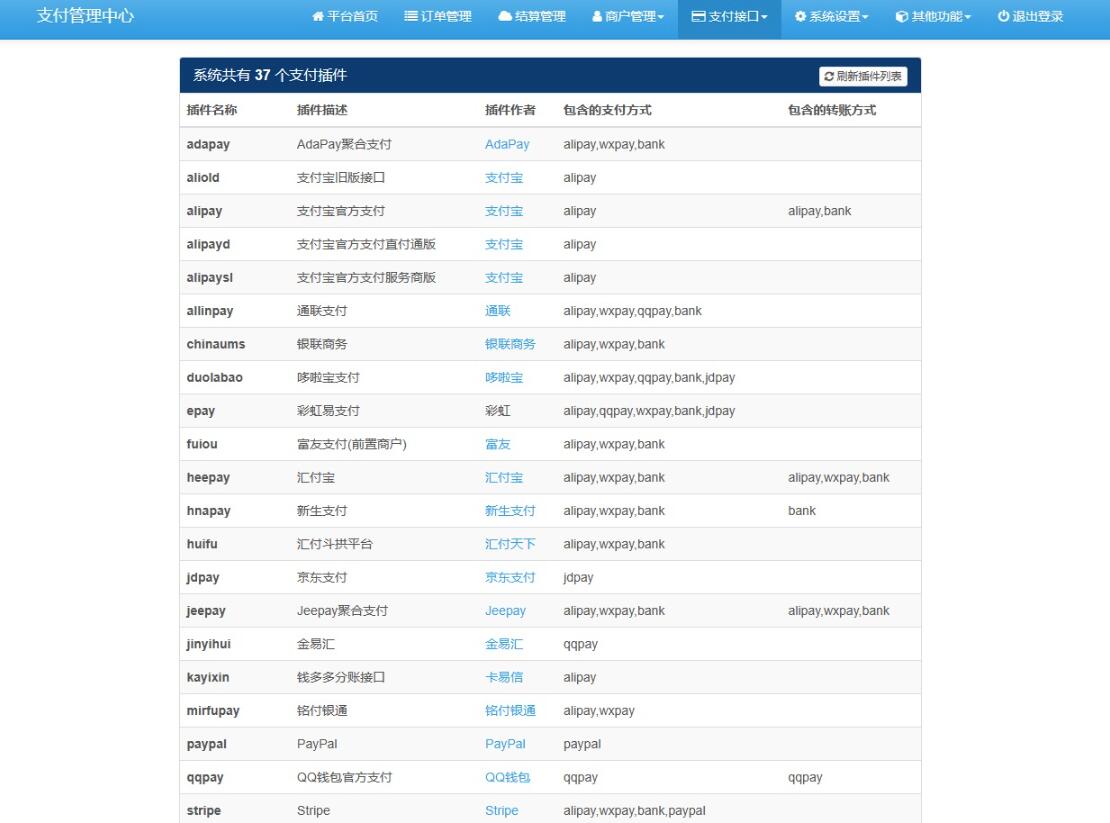 图片[2]-运营版USDT支付系统网站源码 易支付源码 易支付系统网站源码 易支付运营版源码-sorcystyle