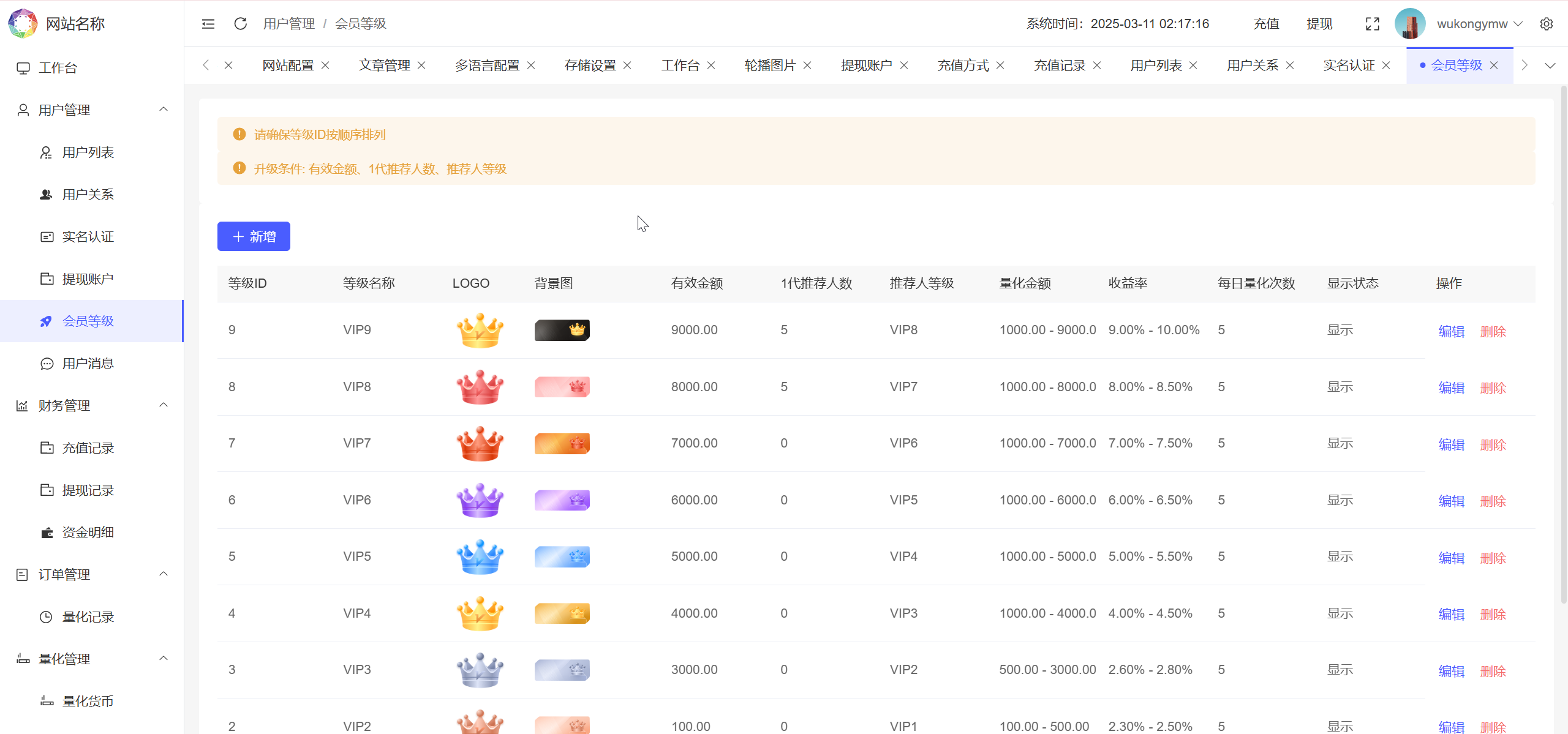 图片[6]-BDMarket多语言量化钱包投资理财源码/19种语言+3级分销+行情实时数据-sorcystyle
