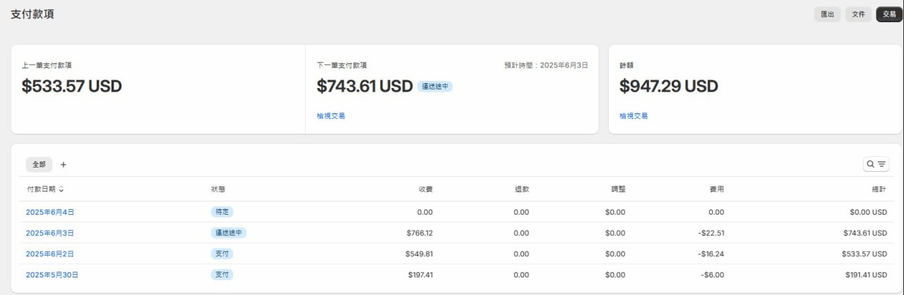 图片[6]-可灰可白项目3-100倍利润：灰产跨境电商教程套餐（不对版）-sorcystyle