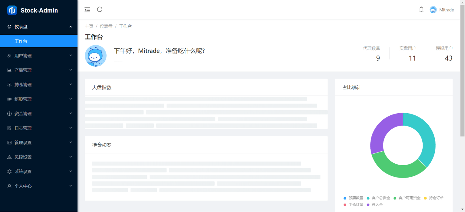 图片[4]-股票交易源码/大宗交易源码/与新股申购系统源码/带视频搭建教程-sorcystyle